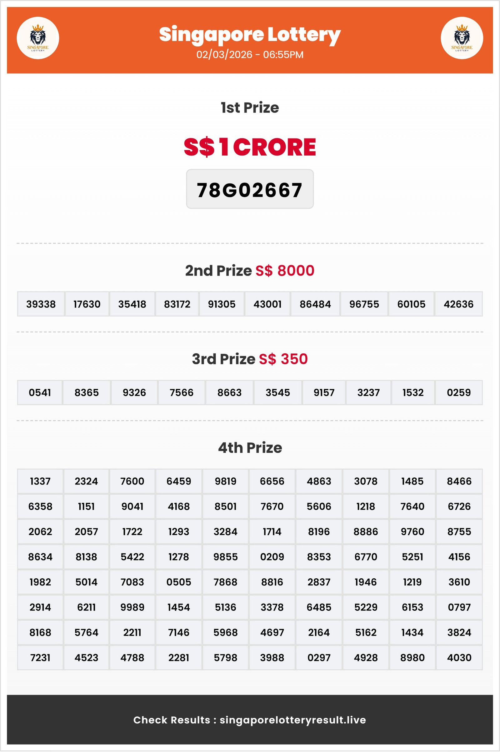 Thumbnail for 02/03/2026 Result | 06:55 PM